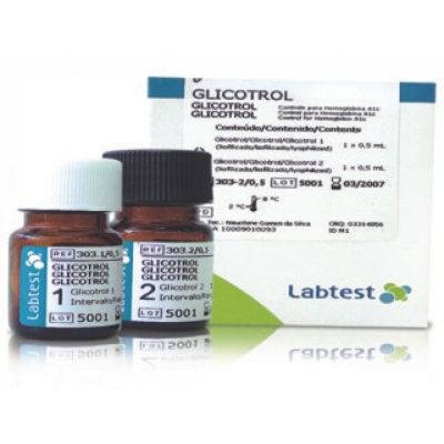 Glicotrol